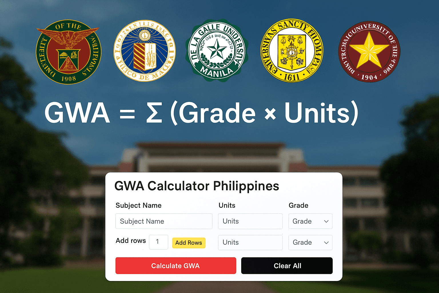 How to compute gwa